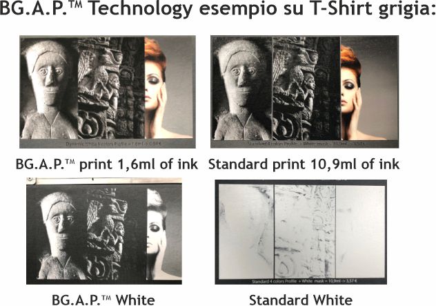 DEV STUDIO RIP PER PLOTTER A SUBLIMAZIONE DEV STUDIO RIP PER PLOTTER A SUBLIMAZIONE